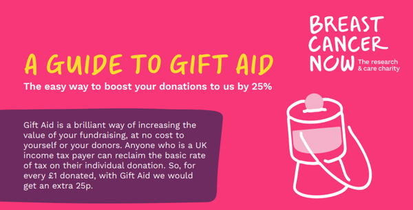 Guide To Gift Aid Image