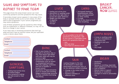 BCN258 Signs And Symptoms Of Secondary Breast Cancer Progression Thumbnail