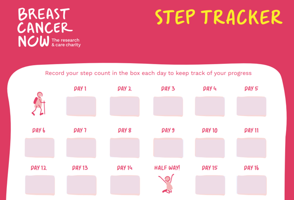 Step Tracker Image